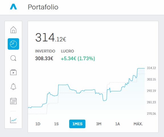Dashboard Portafolio Trading212
