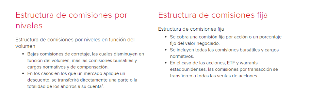 Estructura Comisiones IBKR para invertir