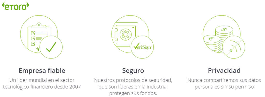 Seguridad y Protección para inversores en eToro