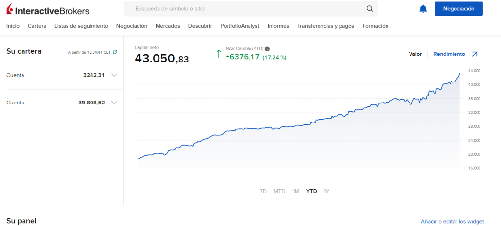 Landing Dashboard Posiciones en IBKR