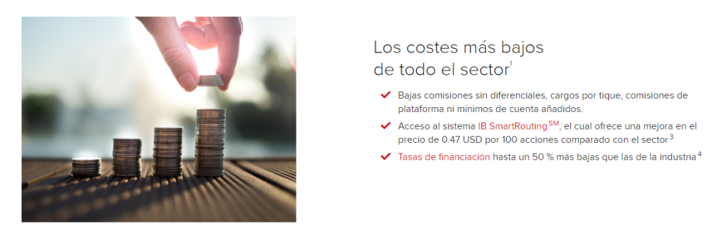 Costes al invertir en Interactive Brokers