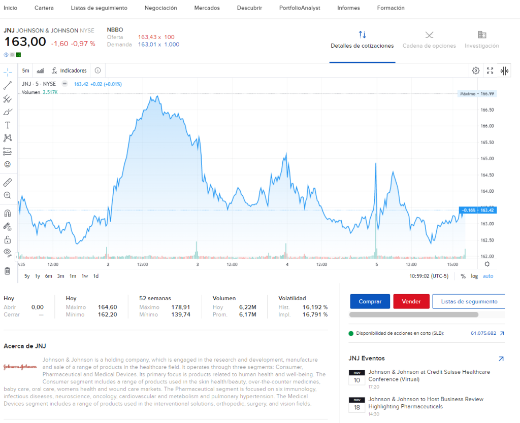 Interfaz web IBKR para analizar acciones