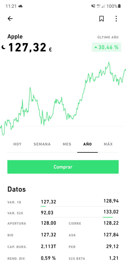 Principales datos sobre una acción en Trade Republic